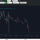 Illustration for article titled TikTok Influencer Apologizes After Promoting Scam 'Mando' Cryptocurrency
